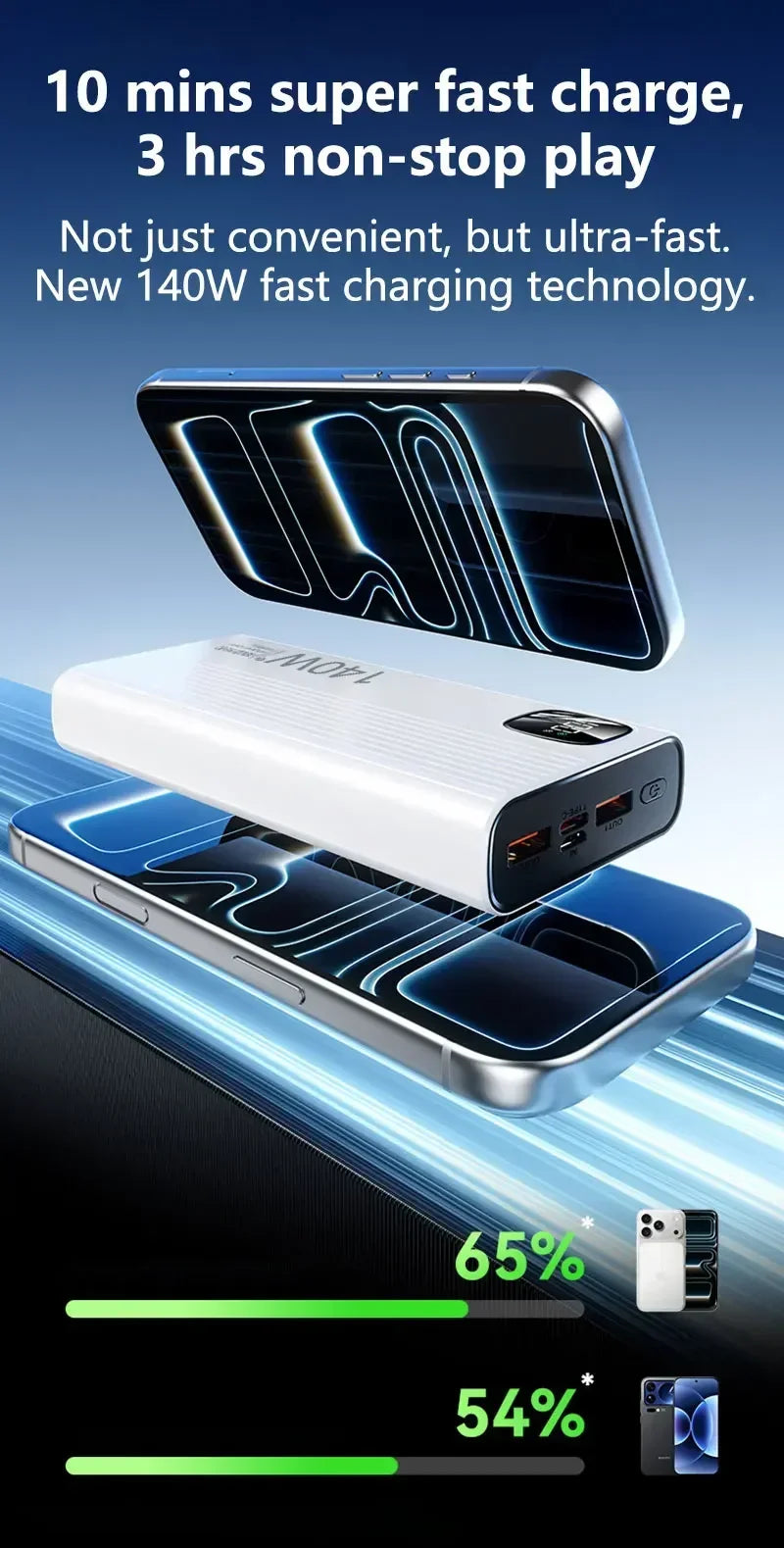 Lenovo 500000mAh 140W Power Bank Super Fast Charging Portable Powerbank External Battery Charger For Xiaomi iPhone 2026 NEW