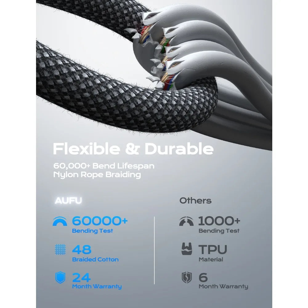 AUFU USB C Cable 60W 3A Fast Charging Cable USB C to Type C Cable for iPhone 16 15 Pro Max Samsung Galaxy S25 Ultra S24 MacBook