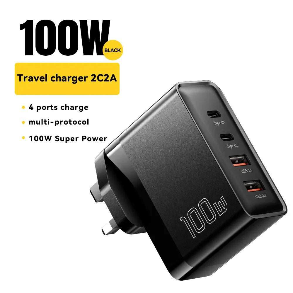 Essager 100W GaN Travel Charger – 3x USB-C & 1x USB-A Fast Charging