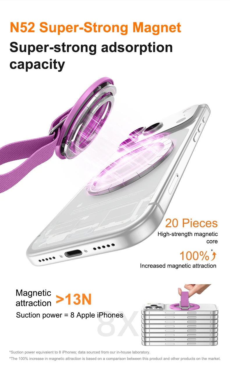 Magnetic Wrist Strap Phone Holder with 360° Ring Stand