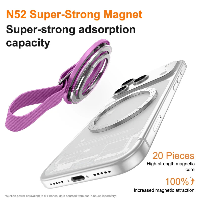 Magnetic Wrist Strap Phone Holder with 360° Ring Stand