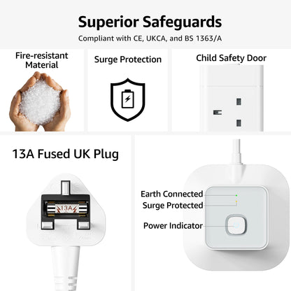 Hotimy 8-Way Tower Extension Lead with USB – 4 USB Ports (2A + 2C), 3250W 13A, 2m Cable