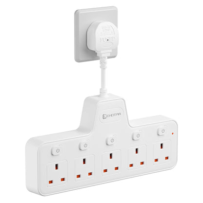 UK Power Strip with Independent Switches – USB & USB-C, 2500W