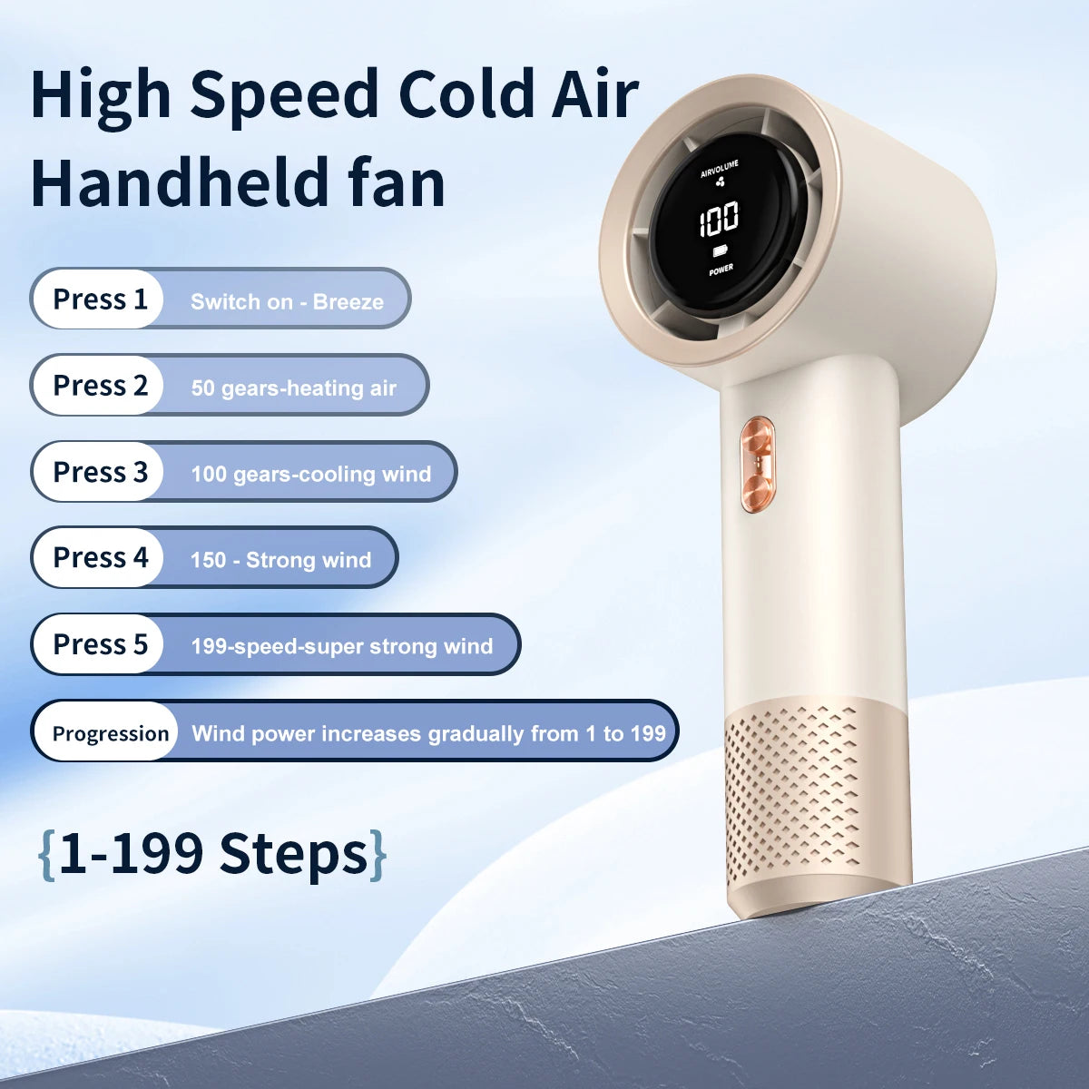 Mini Handheld Portable Fan – USB Powered, 3 Colours