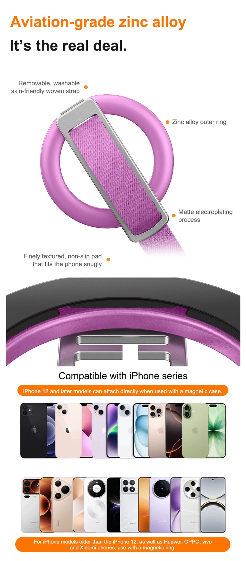 Magnetic Wrist Strap Phone Holder with 360° Ring Stand