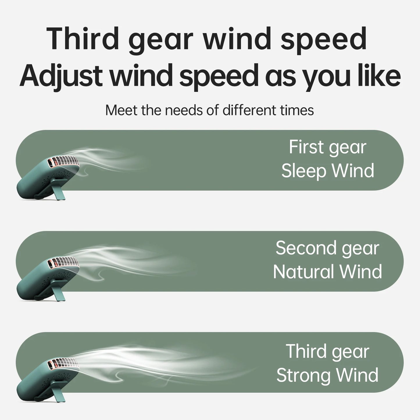 Bladeless Neck Fan – USB Rechargeable, 3 Speeds, Hands-Free Cooling