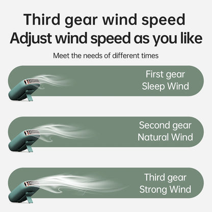 Bladeless Neck Fan – USB Rechargeable, 3 Speeds, Hands-Free Cooling